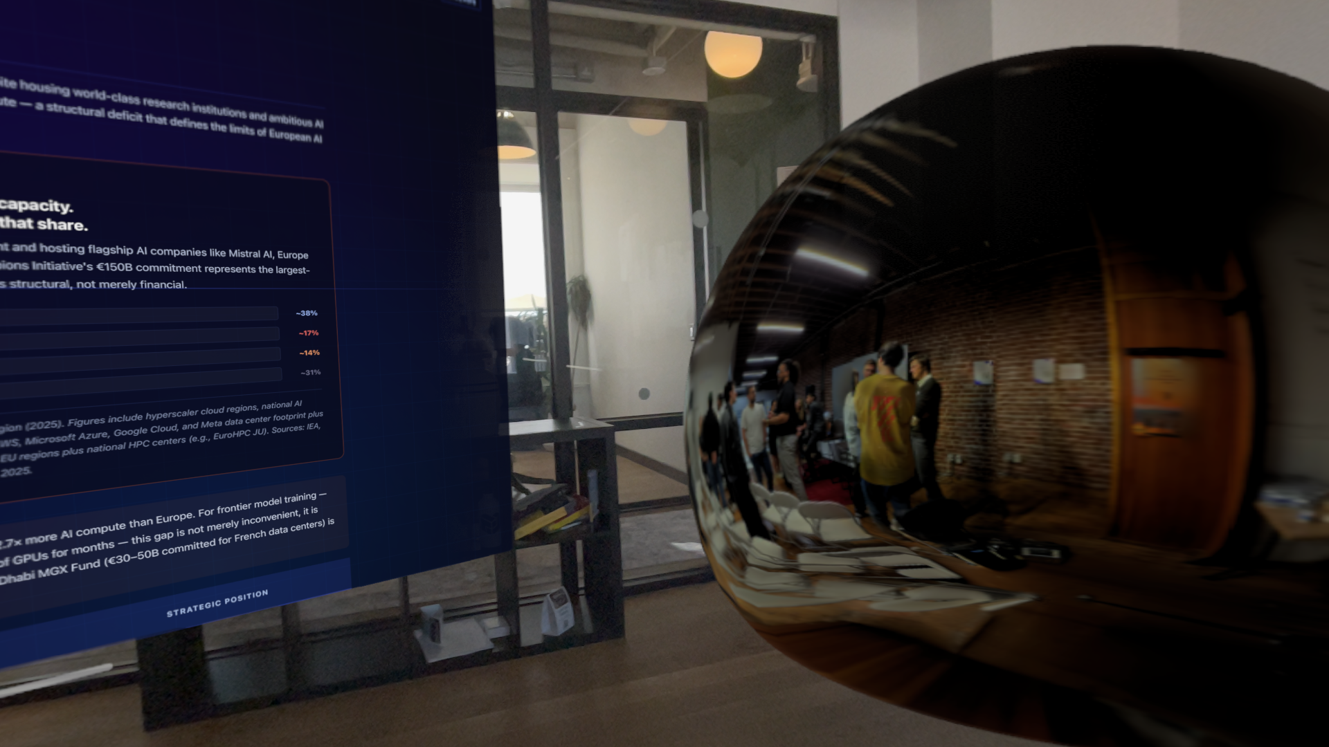 Conference 360 — reflective sphere capturing a live conference venue